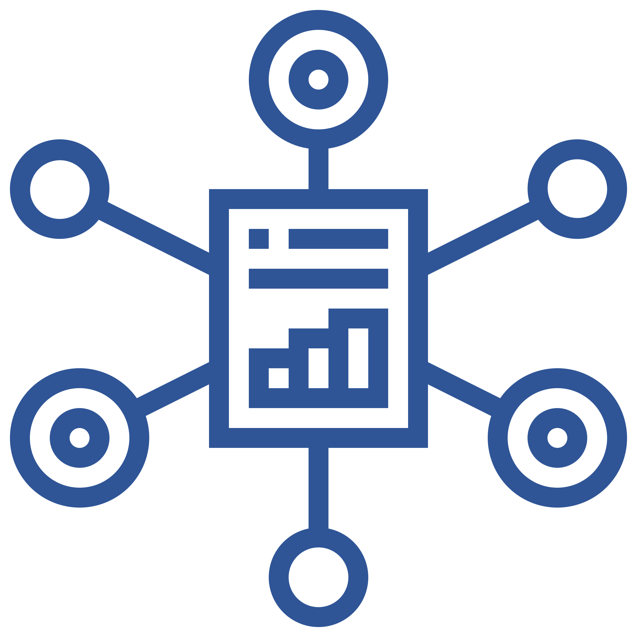 Framework Mapping