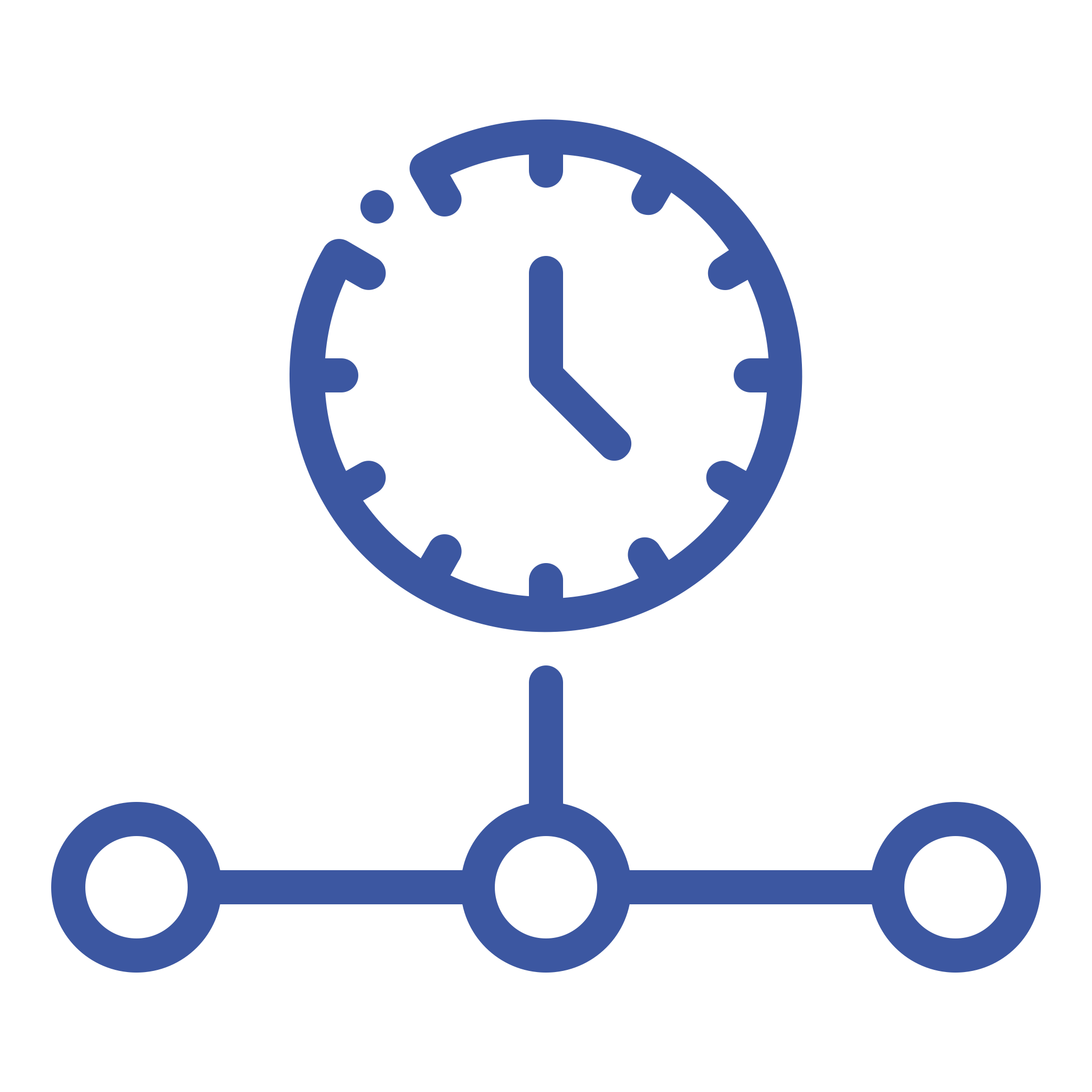 Incident Timeline